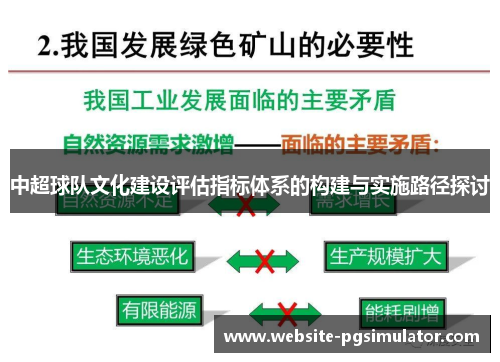 中超球队文化建设评估指标体系的构建与实施路径探讨