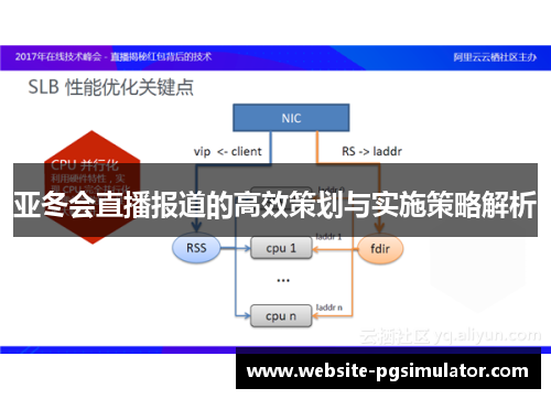 亚冬会直播报道的高效策划与实施策略解析