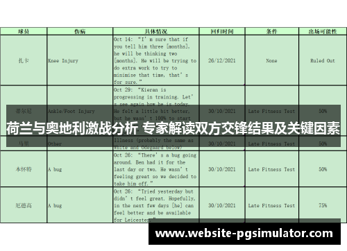 荷兰与奥地利激战分析 专家解读双方交锋结果及关键因素