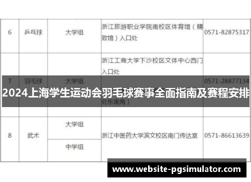 2024上海学生运动会羽毛球赛事全面指南及赛程安排