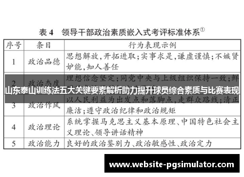 山东泰山训练法五大关键要素解析助力提升球员综合素质与比赛表现