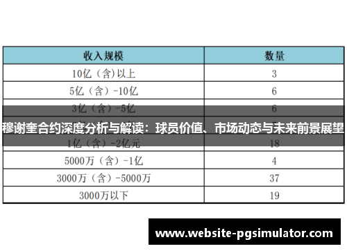 穆谢奎合约深度分析与解读：球员价值、市场动态与未来前景展望