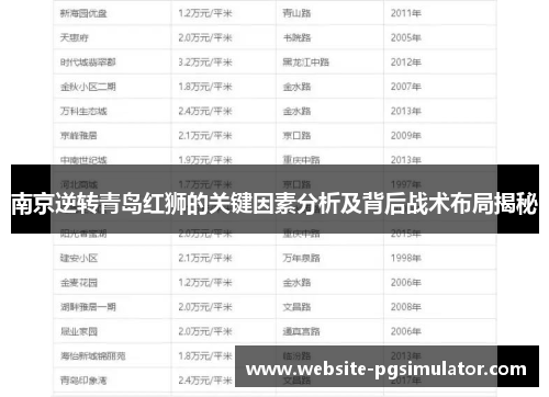 南京逆转青岛红狮的关键因素分析及背后战术布局揭秘