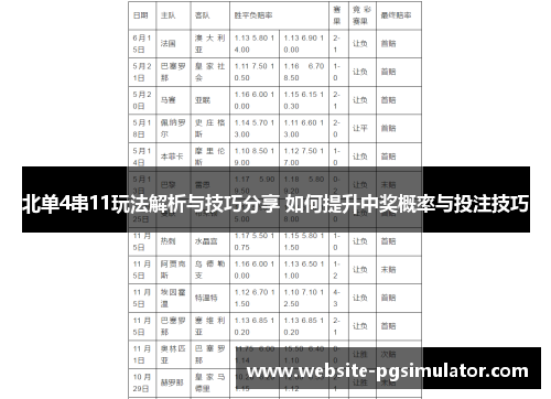 北单4串11玩法解析与技巧分享 如何提升中奖概率与投注技巧