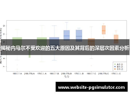 揭秘内马尔不受欢迎的五大原因及其背后的深层次因素分析