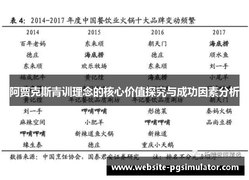 阿贾克斯青训理念的核心价值探究与成功因素分析